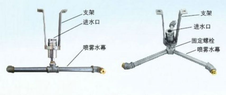 點(diǎn)擊查看詳細(xì)信息<br>標(biāo)題：ZPX自動(dòng)旋轉(zhuǎn)噴霧降塵裝置 閱讀次數(shù)：4978